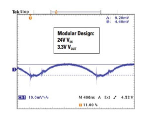 Output voltage ripple noise from modular regulator design National Semiconductor Output Voltage Noise B